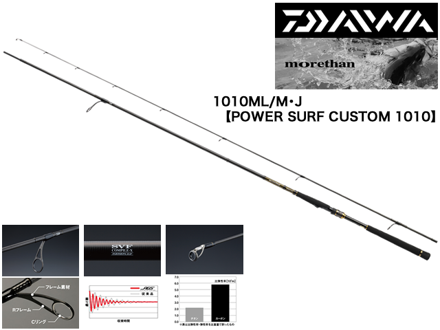 1010ML:M・J　【POWER SURF CUSTOM 1010】